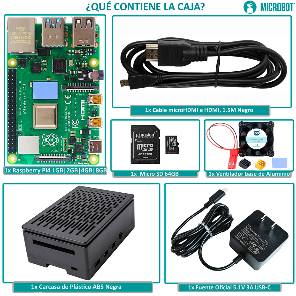 Raspberry Pi 4 Starter Kit - Serie Standard (Edición Black ABS)