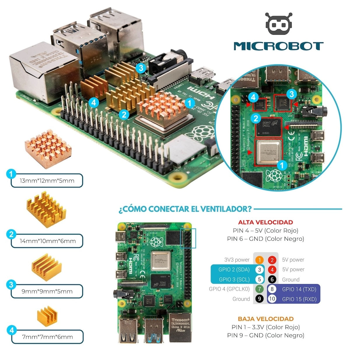 Black Raspberry Pi 4 case with copper heat sinks on microcontroller board for electrónica and componentes projects. - Kit Raspberry Pi 4 Case Negro SD HDMI - Microbot México - 1GB