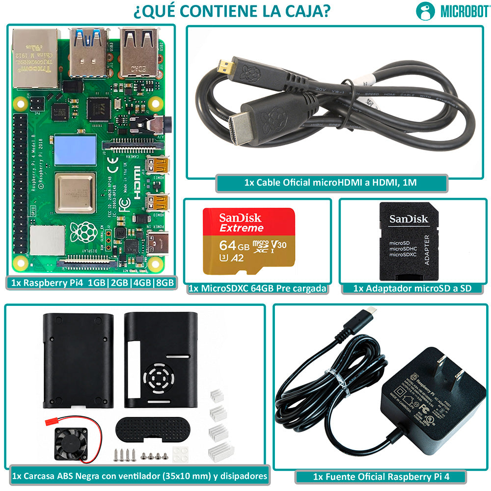 Kit Raspberry Pi 4 Serie Standard (15W Oficial, SD Extreme 64GB)