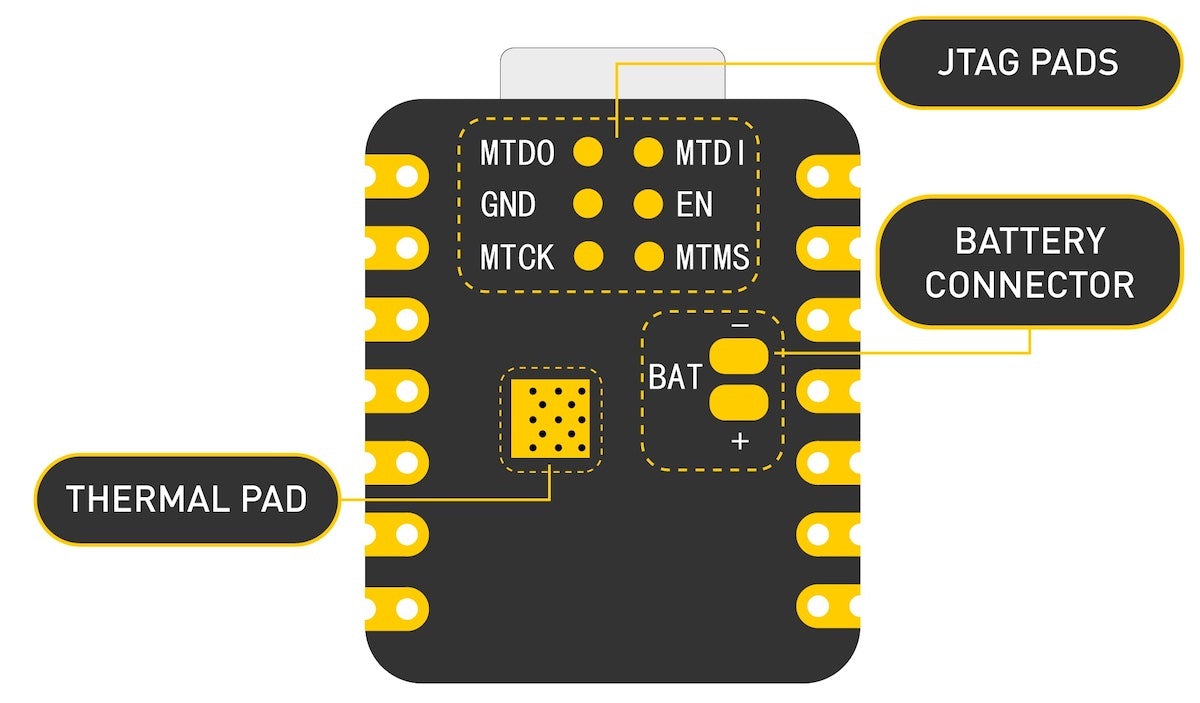 Seeed Studio XIAO ESP32C3