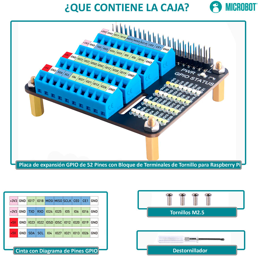 HAT de Borneras Atornillables GPIO para Raspberry Pi con LEDs