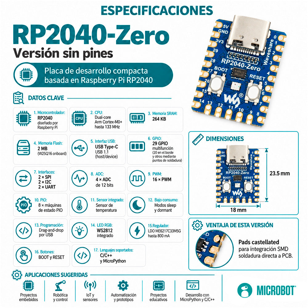 RP2040 Zero - Raspberry Pico Mini