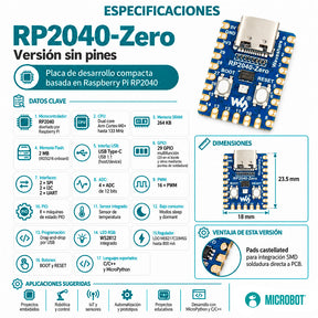 RP2040 Zero - Raspberry Pico Mini