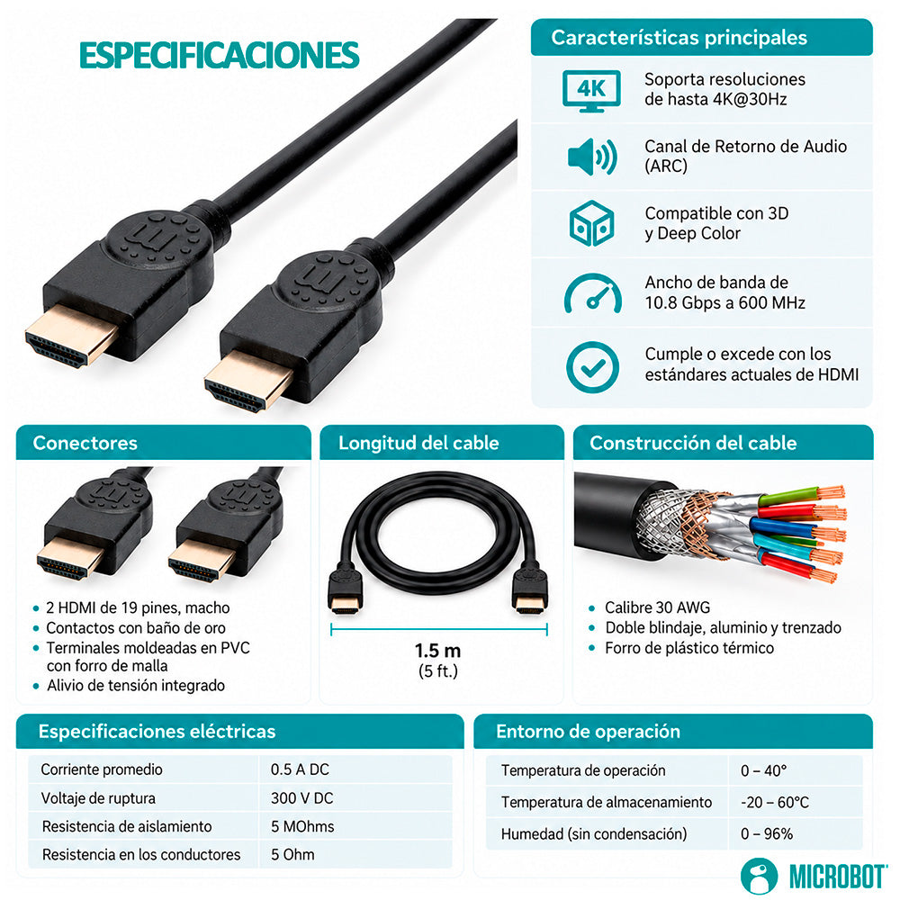 Cable HDMI Alta Velocidad 10.2 Gbps 4K ARC Monitor HMI PC