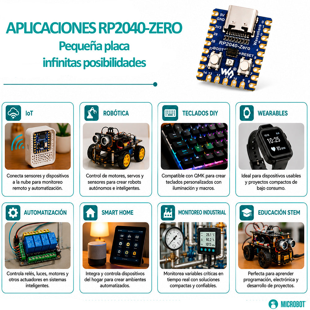 RP2040 Zero - Raspberry Pico Mini