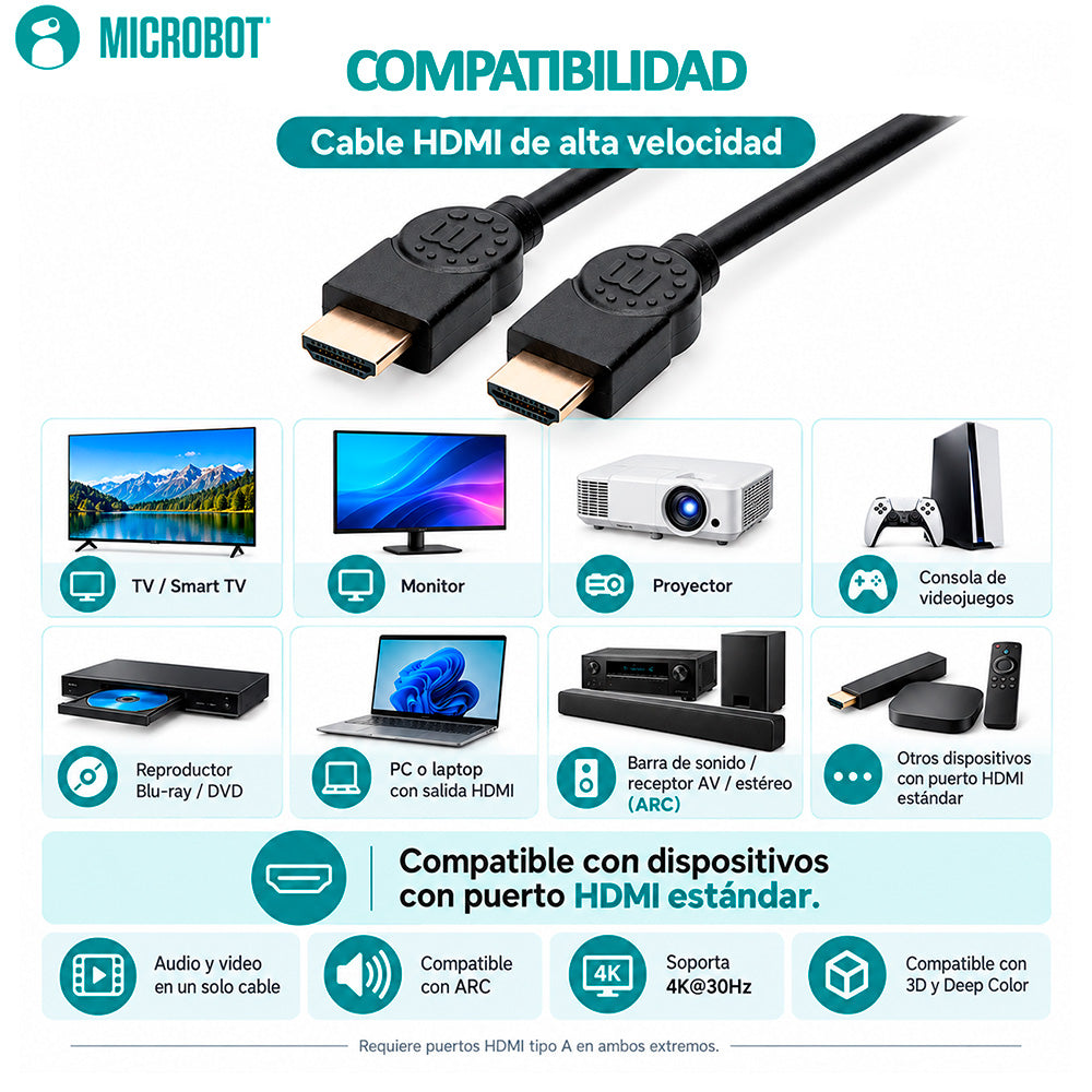 Cable HDMI Alta Velocidad 10.2 Gbps 4K ARC Monitor HMI PC