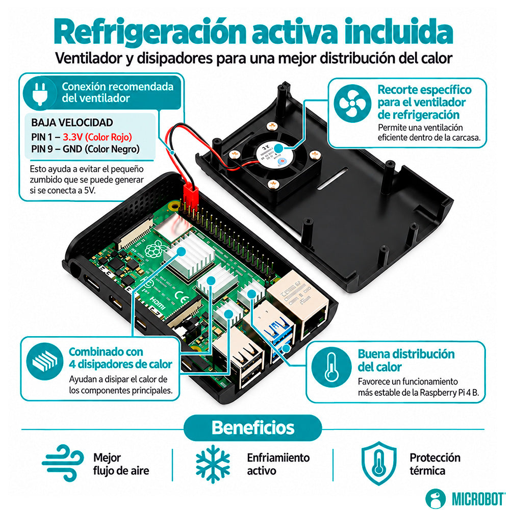 Carcasa ABS Negra Raspberry Pi 4 Disipación Activa Ventilador 5V