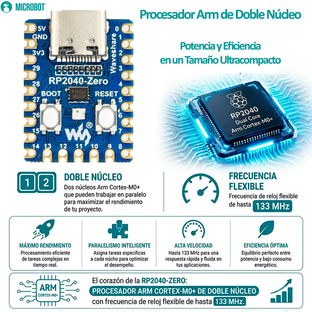 RP2040 Zero - Raspberry Pico Mini