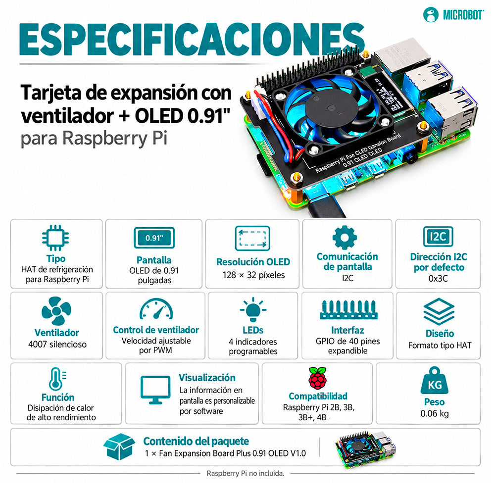 HAT Ventilador con Pantalla OLED 0.91" para Raspberry Pi 4B/3B+/3B/2B