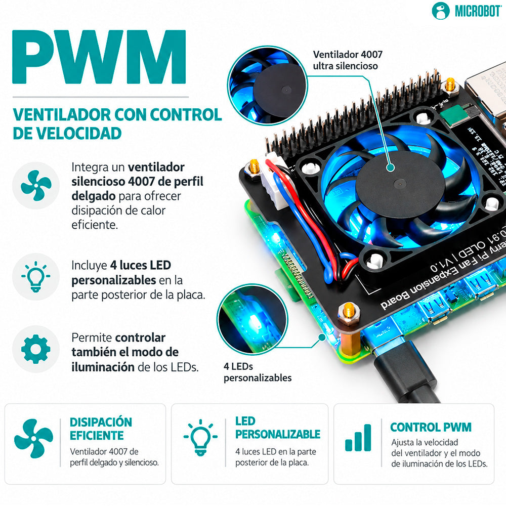 HAT Ventilador con Pantalla OLED 0.91" para Raspberry Pi 4B/3B+/3B/2B