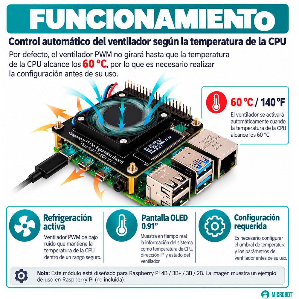 HAT Ventilador con Pantalla OLED 0.91" para Raspberry Pi 4B/3B+/3B/2B