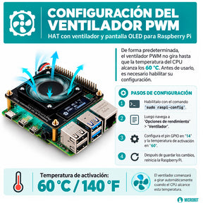 HAT Ventilador con Pantalla OLED 0.91" para Raspberry Pi 4B/3B+/3B/2B