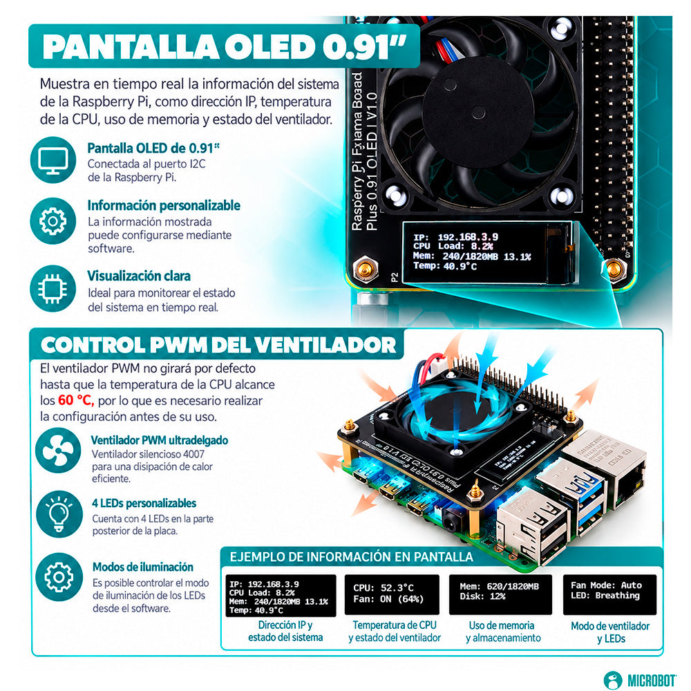 HAT Ventilador con Pantalla OLED 0.91" para Raspberry Pi 4B/3B+/3B/2B