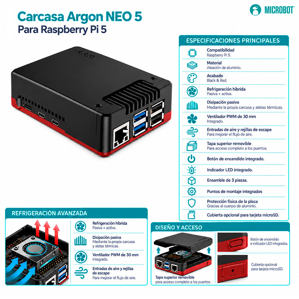 Kit Raspberry Pi 5 Argon NEO Standard (27W, SD 64GB)