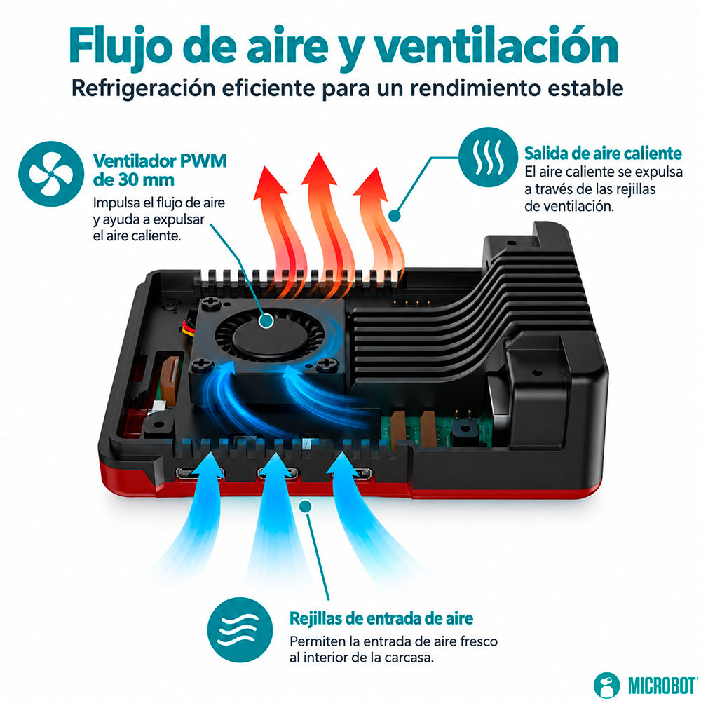 Carcasa Aluminio Argon Neo 5 Raspberry Pi 5 PWM Edge