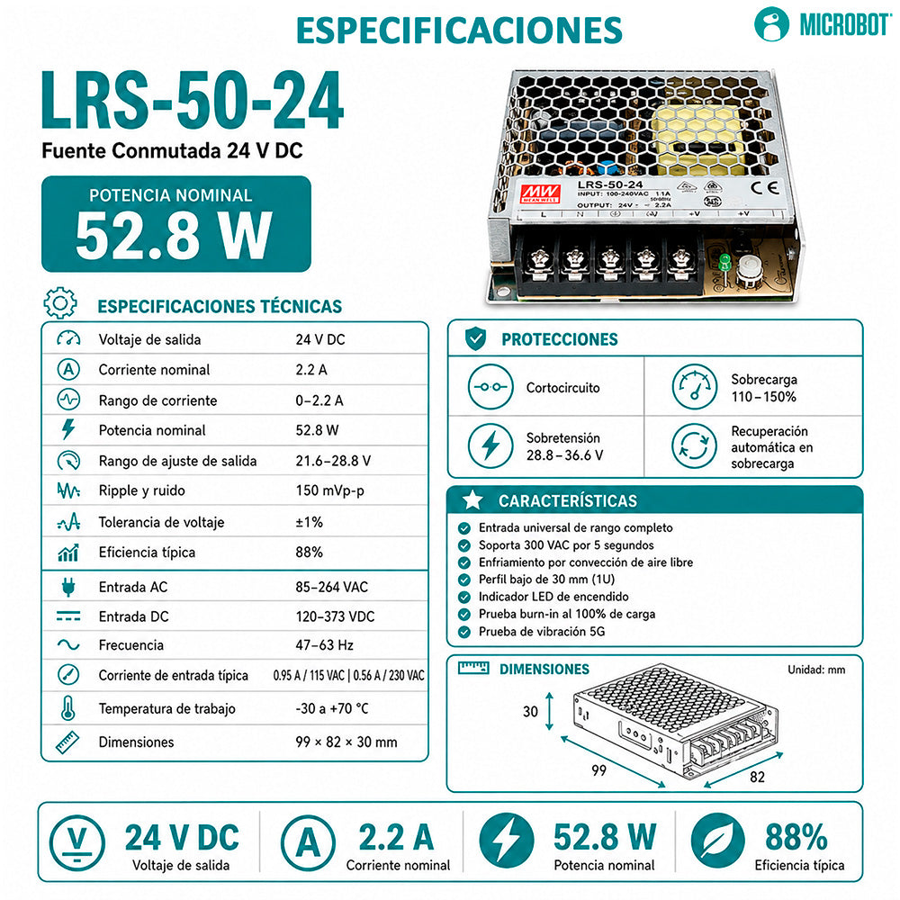 Fuente 24V 2.2A 52.8W Mean Well Industrial Control Acceso