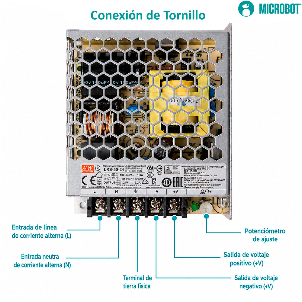 Fuente 24V 2.2A 52.8W Mean Well Industrial Control Acceso