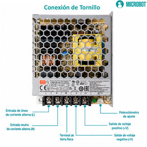 Fuente 24V 2.2A 52.8W Mean Well Industrial Control Acceso