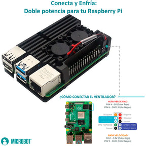 Carcasa Aluminio Raspberry Pi 4 B Disipación Doble Ventilador