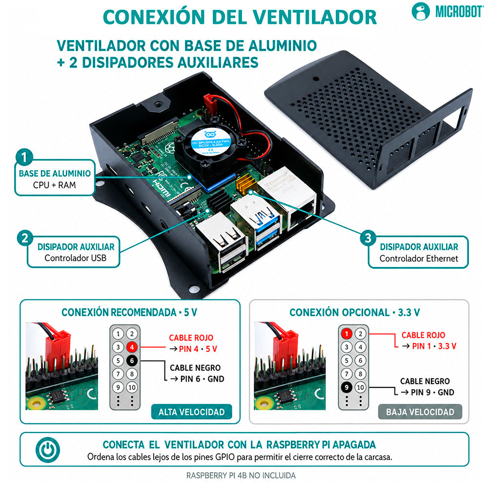 Carcasa Aluminio Negro Raspberry Pi 4B Soporte VESA 75x75