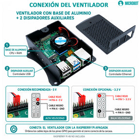 Carcasa Aluminio Negro Raspberry Pi 4B Soporte VESA 75x75