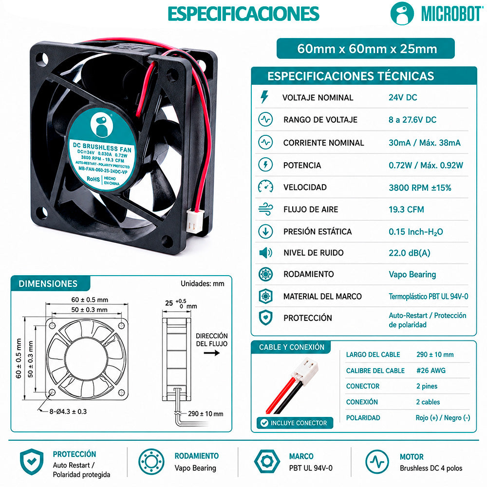 Ventilador Axial 60x60x25mm 24V DC para Gabinete Industrial
