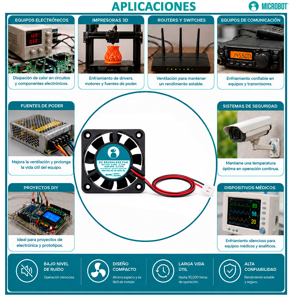 Ventilador Axial 40x10mm 12V Silencioso Gabinete SBC Mini PC