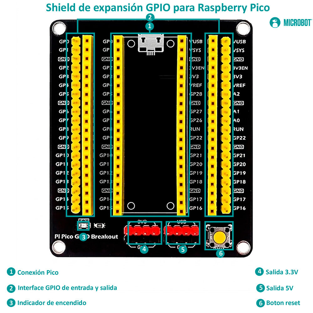 Tarjeta Expansión GPIO Terminales Borneras Raspberry Pi Pico