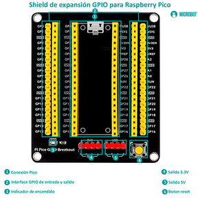 Tarjeta Expansión GPIO Terminales Borneras Raspberry Pi Pico