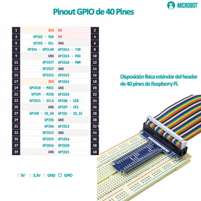 Extensión GPIO 40 Pines Tipo T-Cobbler Raspberry Pi Breakout