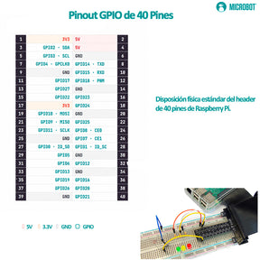 Tarjeta GPIO Tipo T T-Cobbler Raspberry Pi Cable 40 Pines Protoboard