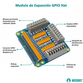 Módulo Expansión GPIO HAT Borneras Raspberry Pi 4 5 PLC