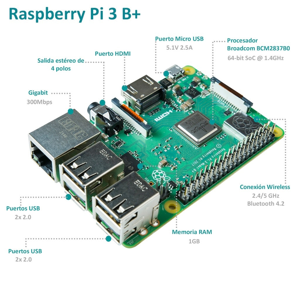 Kit Raspberry Pi 3 B+ - Serie Esencial (Fuente, Case, Ventilador)