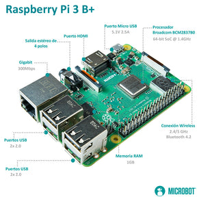 Raspberry Pi 3 B+ Starter Kit - Serie Standard (SD 64GB, Fuente Oficial 2.5A y Case)