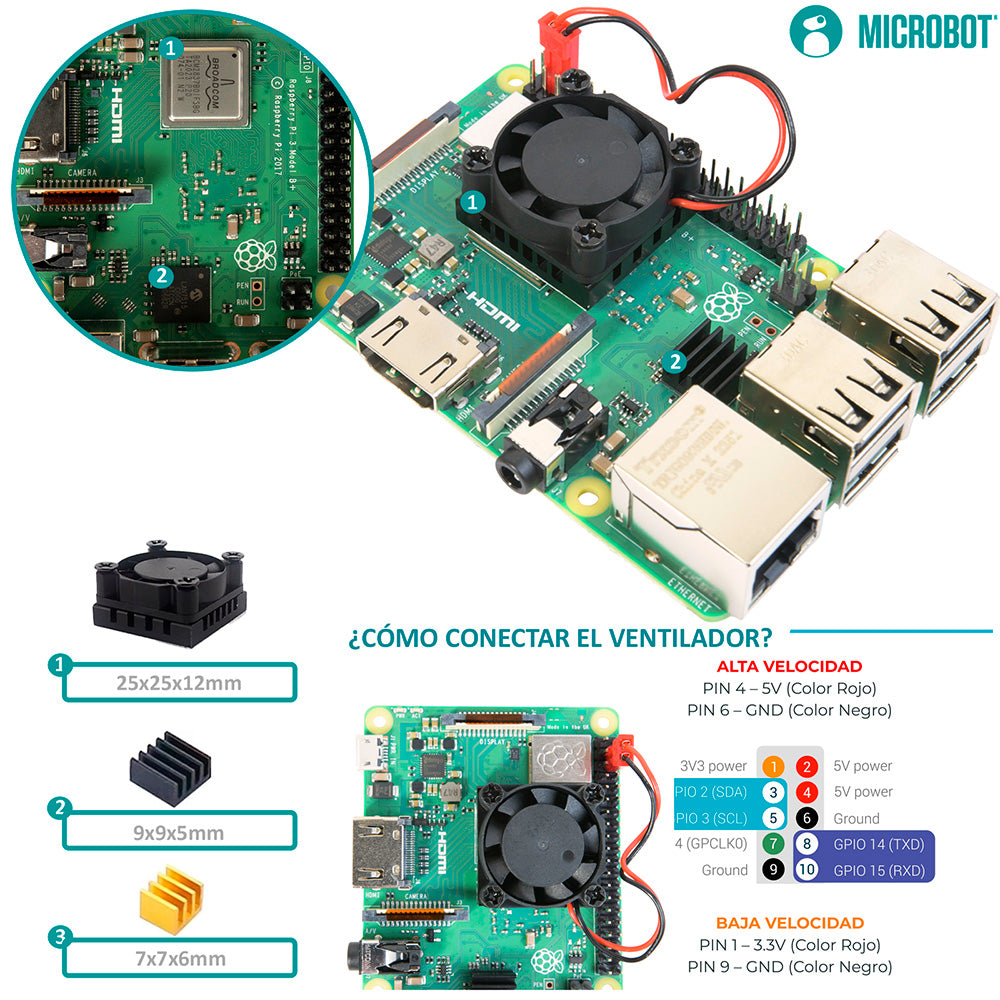 Raspberry Pi 3 B+ Starter Kit - Serie Standard (SD 64GB, Fuente Oficial 2.5A y Case)