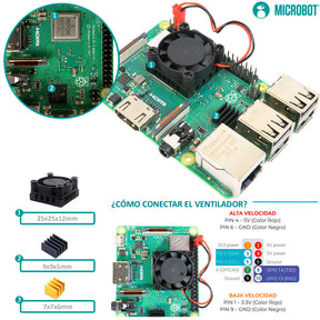 Raspberry Pi 3 B+ Starter Kit - Serie Standard (SD 64GB, Fuente Oficial 2.5A y Case)