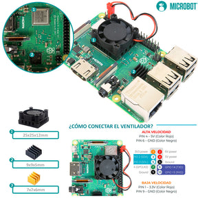 Raspberry Pi 3 B+ Starter Kit - Serie Standard (SD 64GB, Fuente 2.5A y Case)