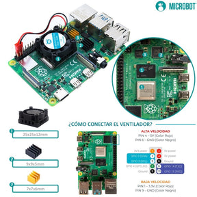 Raspberry Pi 4 Starter Kit - Serie Standard (Edición Black ABS)