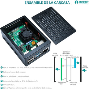 Raspberry Pi 4 Starter Kit - Serie Standard (Edición Black ABS)