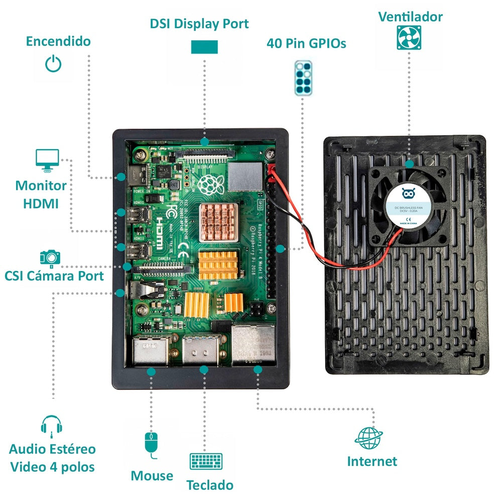 Kit Raspberry Pi 4 Case Negro SD HDMI