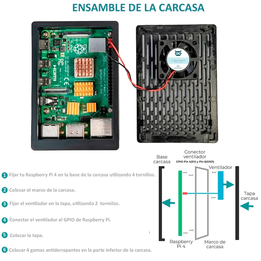 Kit Raspberry Pi 4 Case Negro SD HDMI