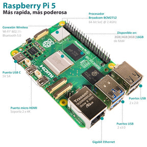 Raspberry Pi 5 Starter Kit - Serie Standard (Fuente 27W, Case y SD 64GB)