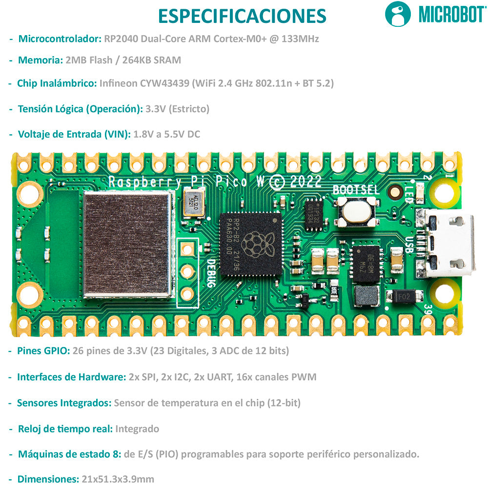 Kit Raspberry Pi Pico W RP2040 con Headers y Cable | WiFi IoT