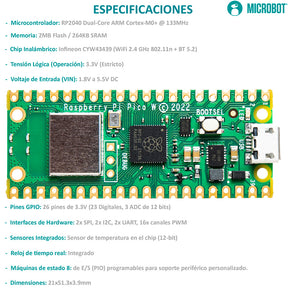 Kit Raspberry Pi Pico W RP2040 con Headers y Cable | WiFi IoT
