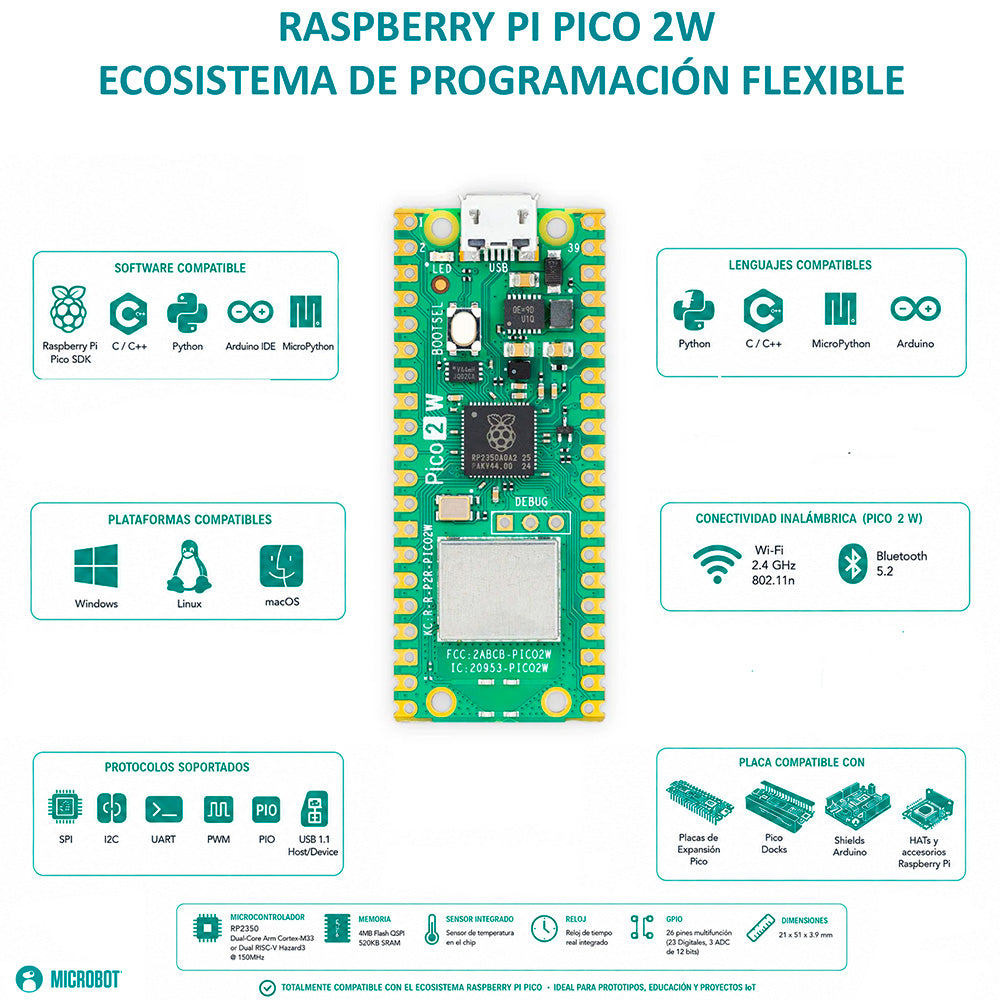 Kit Raspberry Pi  Pico 2 W RP2350 WiFi BT Headers Soldados