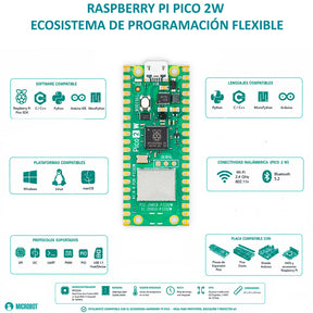 Kit Raspberry Pi  Pico 2 W RP2350 WiFi BT Headers Soldados