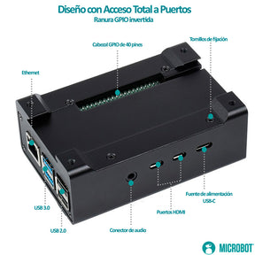 Mini PC Industrial Raspberry Pi 4 4GB Aluminio DIN Rail (SD 64GB)