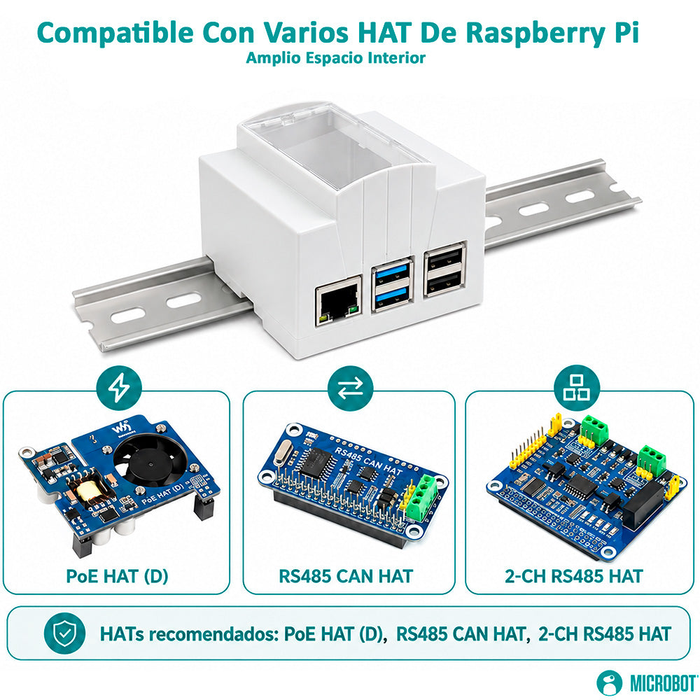 Mini PC Industrial Raspberry Pi 4 Riel DIN Gateway IoT 64GB