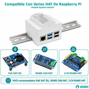 Mini PC Industrial Raspberry Pi 4 Riel DIN Gateway IoT 64GB