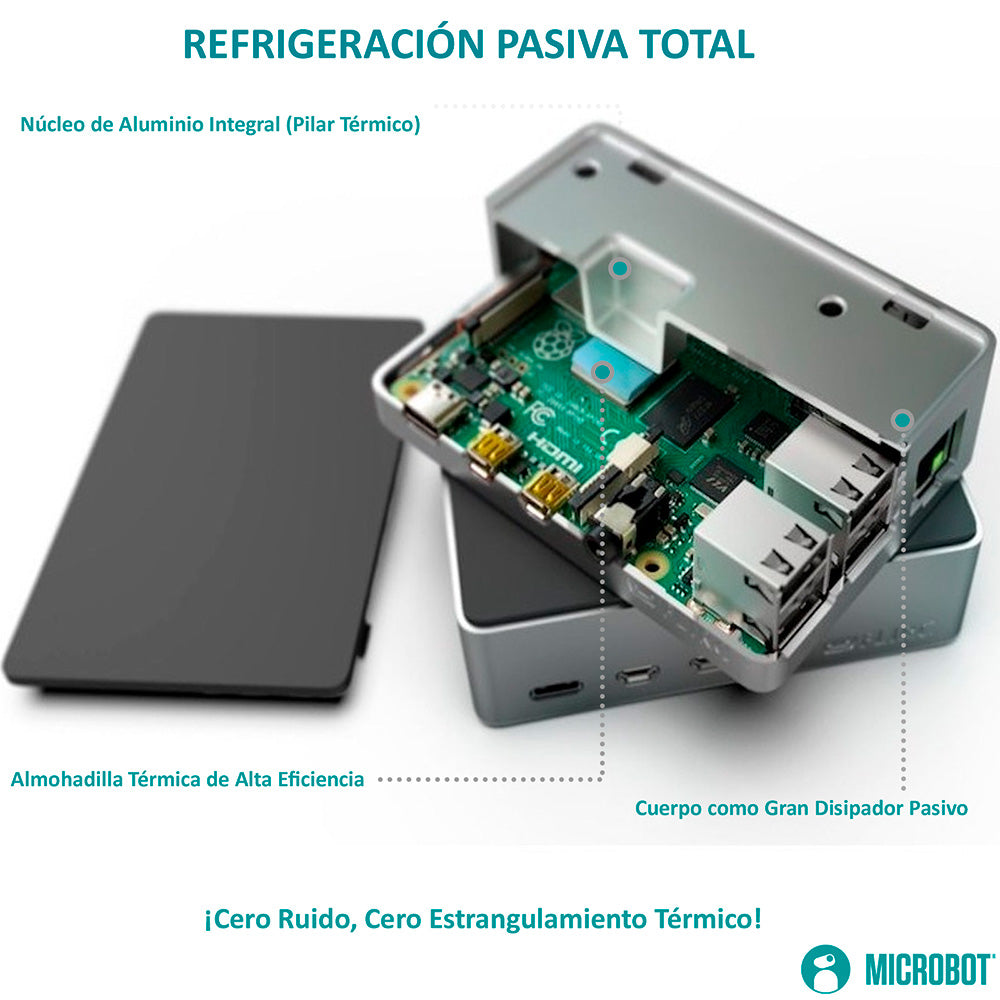 Kit Raspberry Pi 4 Flirc Aluminio - Serie Standard (Accesorios Oficiales)